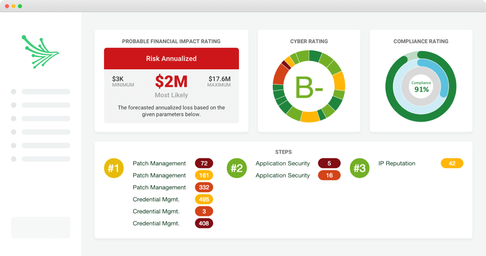 black kite strategy report simplified