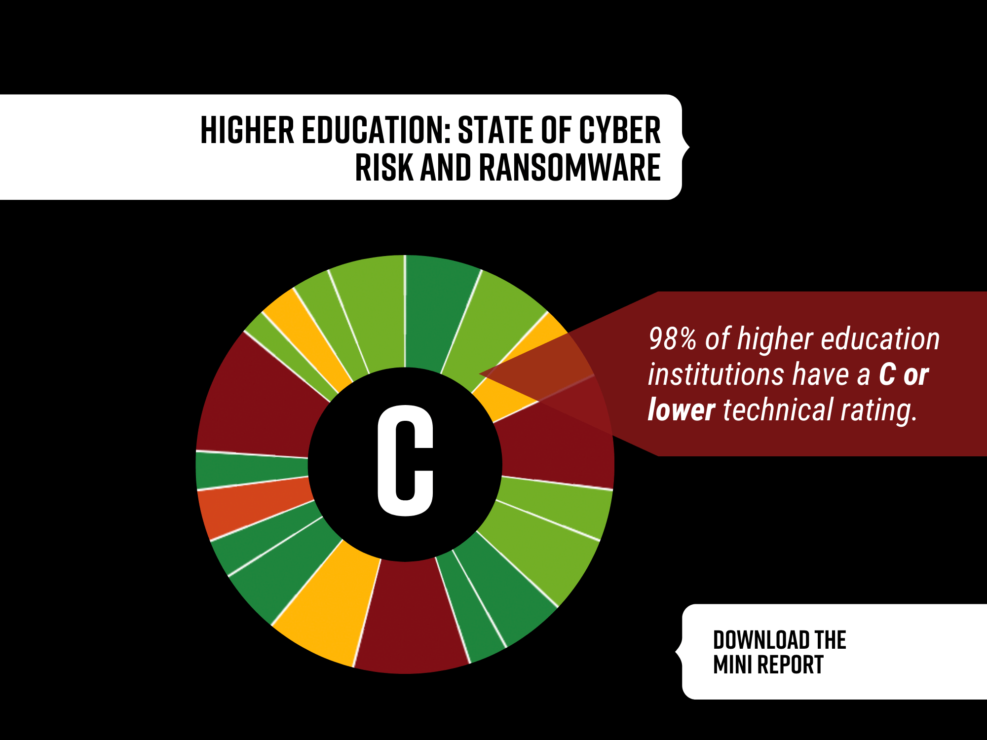 higher education image