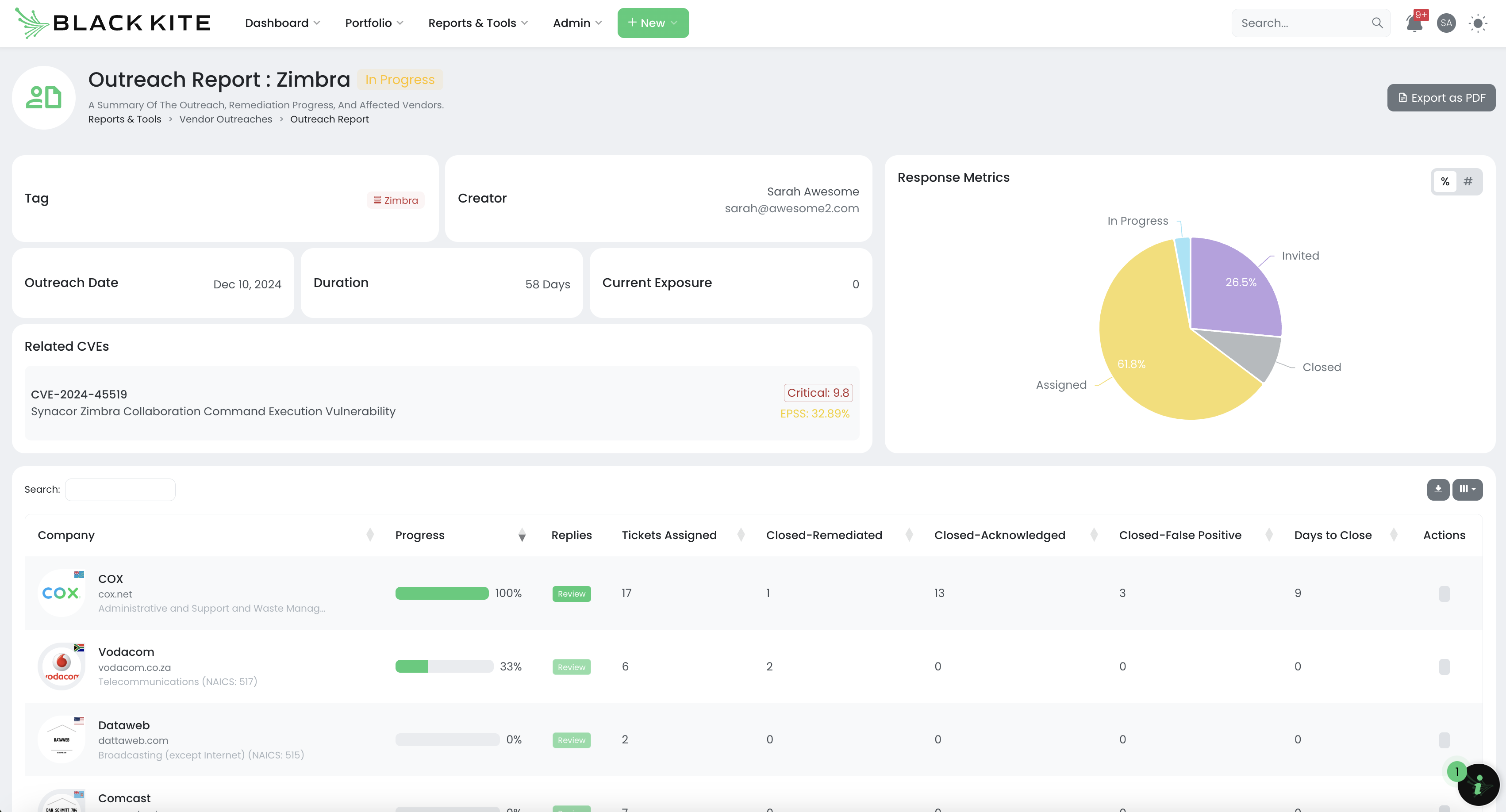 Outreach Report Large Screen 1